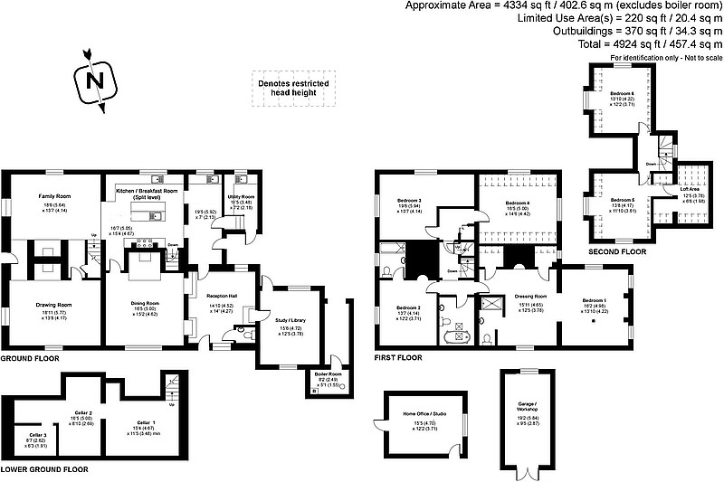 Evans and Partridge Country Properties for Sale in Hampshire, Andover